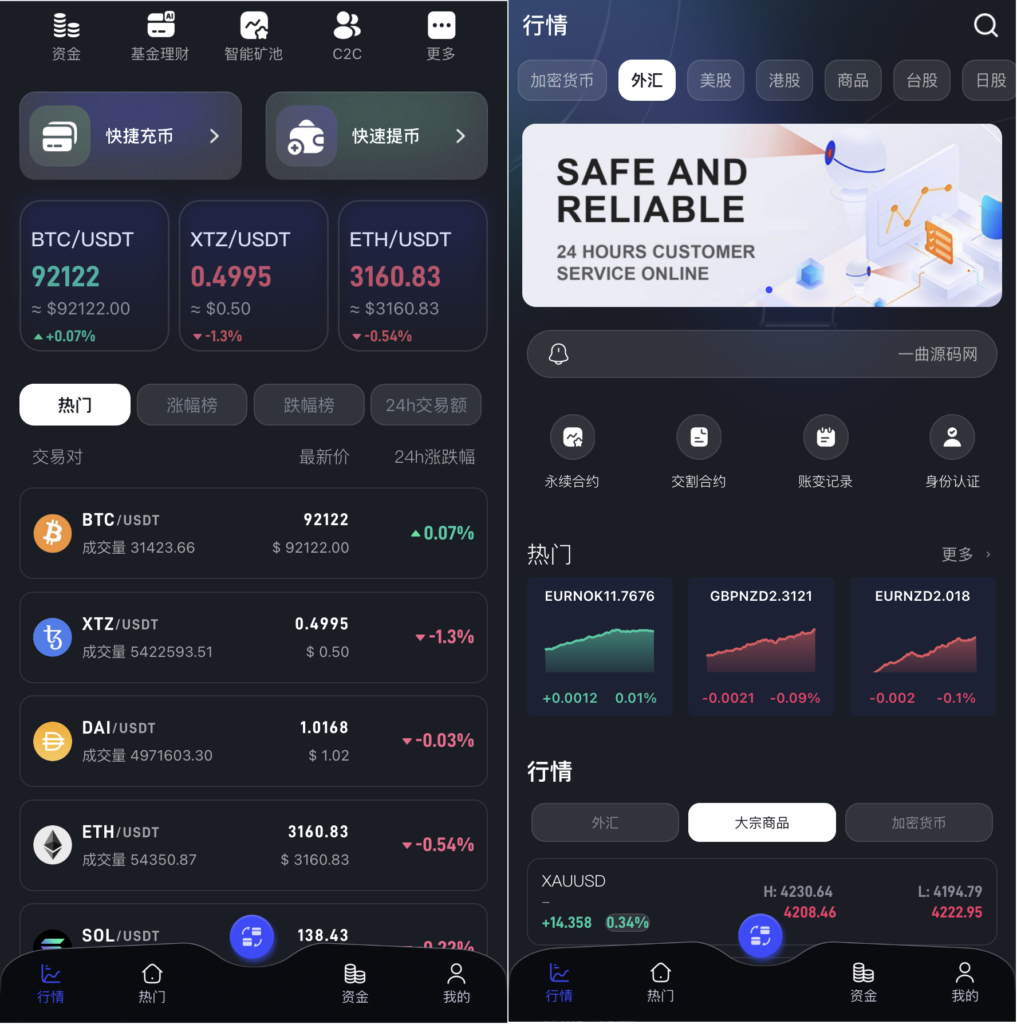 图片[2]-Java综合交易所源码/支持加密货币 外汇 美股 大宗商品 台股 A