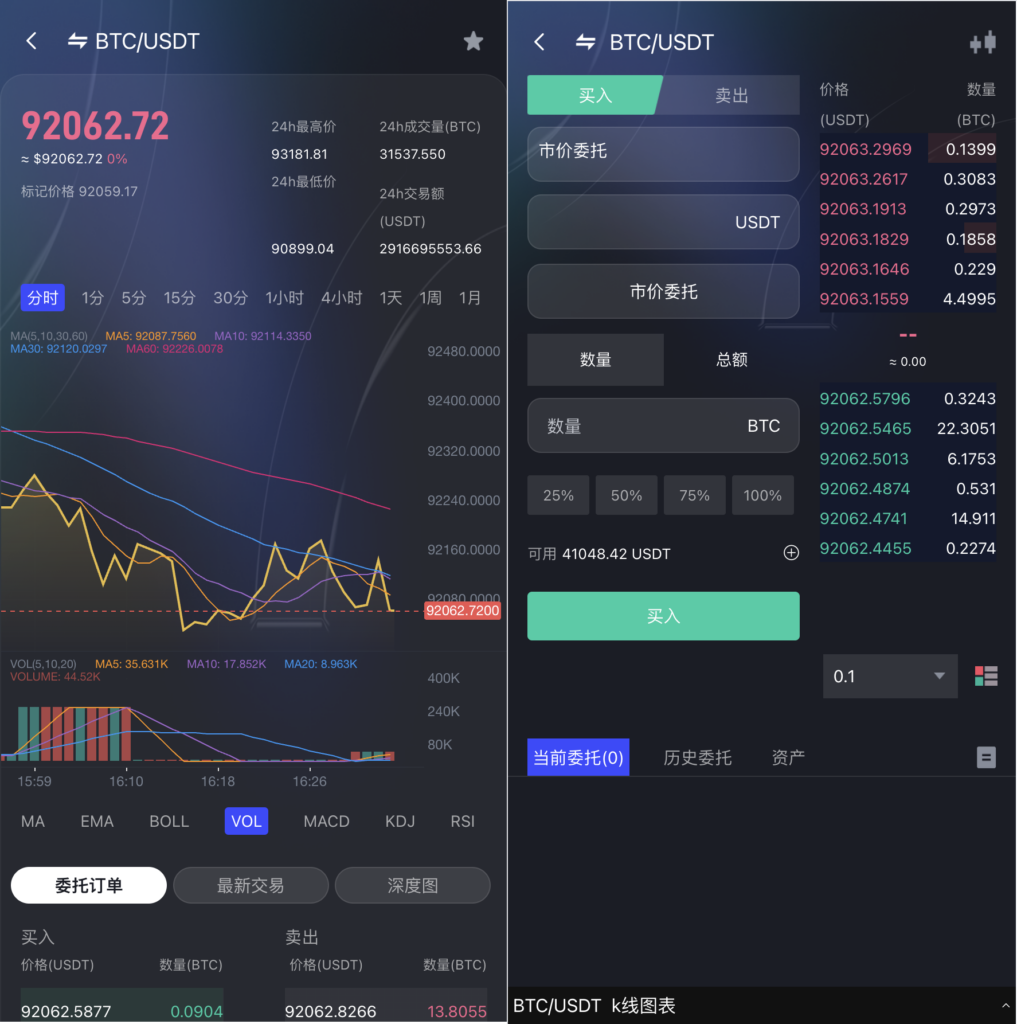 图片[3]-Java综合交易所源码/支持加密货币 外汇 美股 大宗商品 台股 A