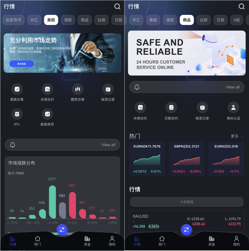图片[4]-Java综合交易所源码/支持加密货币 外汇 美股 大宗商品 台股 A