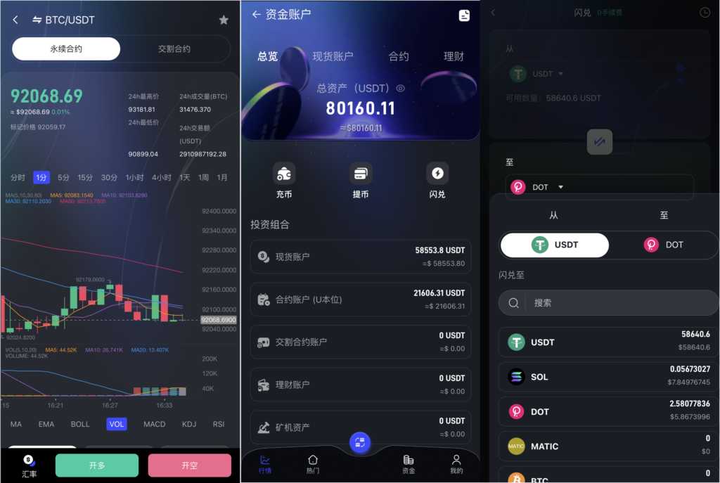 图片[5]-Java综合交易所源码/支持加密货币 外汇 美股 大宗商品 台股 A