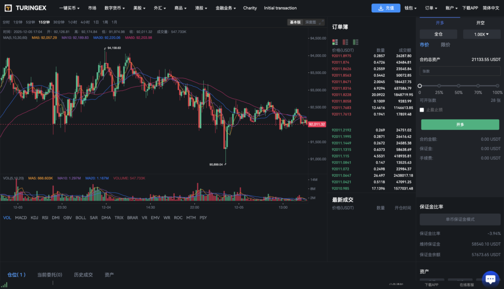 图片[12]-Java综合交易所源码/支持加密货币 外汇 美股 大宗商品 台股 A