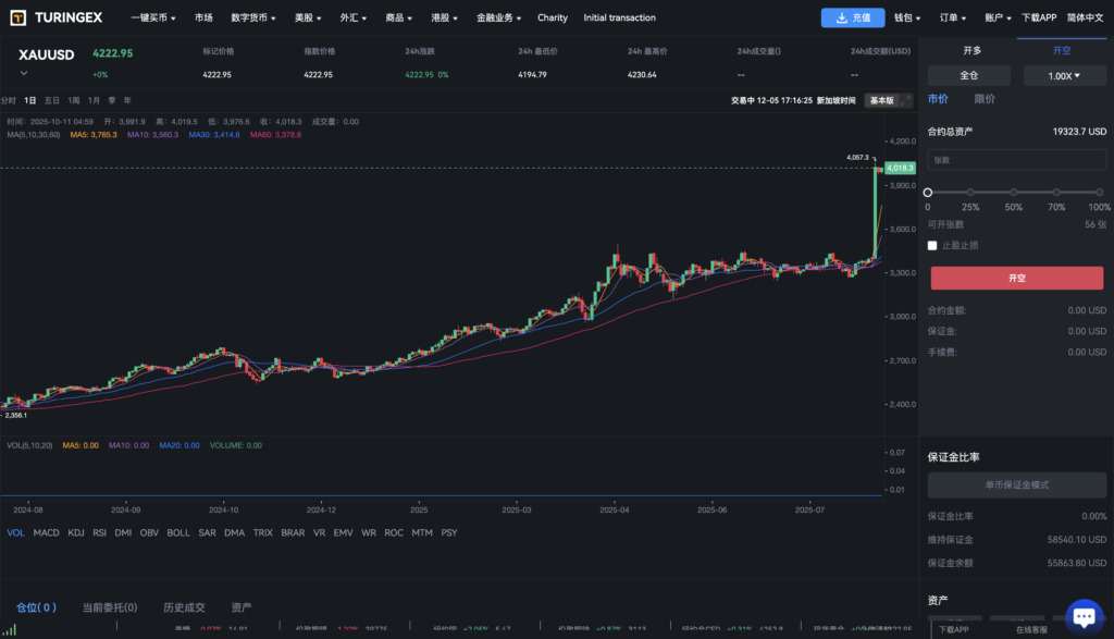 图片[13]-Java综合交易所源码/支持加密货币 外汇 美股 大宗商品 台股 A
