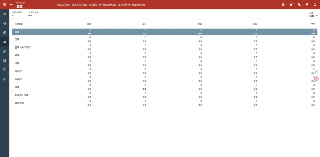 图片[9]-【最新版皇冠体育】足球盘源码多语言反波球盘信用盘源码+足球篮球体育盘