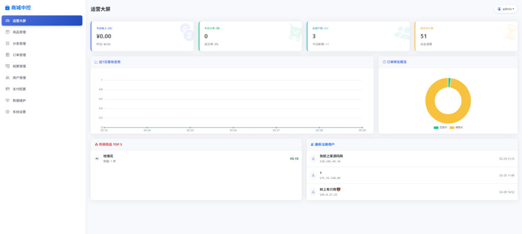 图片[3]-多平台电商代付系统源码_支持美团 / 淘宝 / 抖音代付_含代理分销