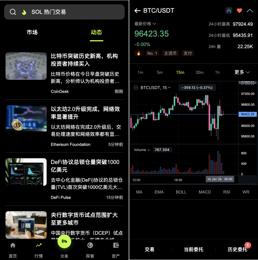 图片[5]-区块链交易所源码,dapp授权交易所源码,多国语言 支持秒合约 现货 币币 U本位 杠杆