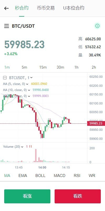 图片[4]-完美运营版+支持秒合约+币币+国际黄金+U本位合约+DeFi挖+盗u无提示+可开关盗u功能+前端ui优化