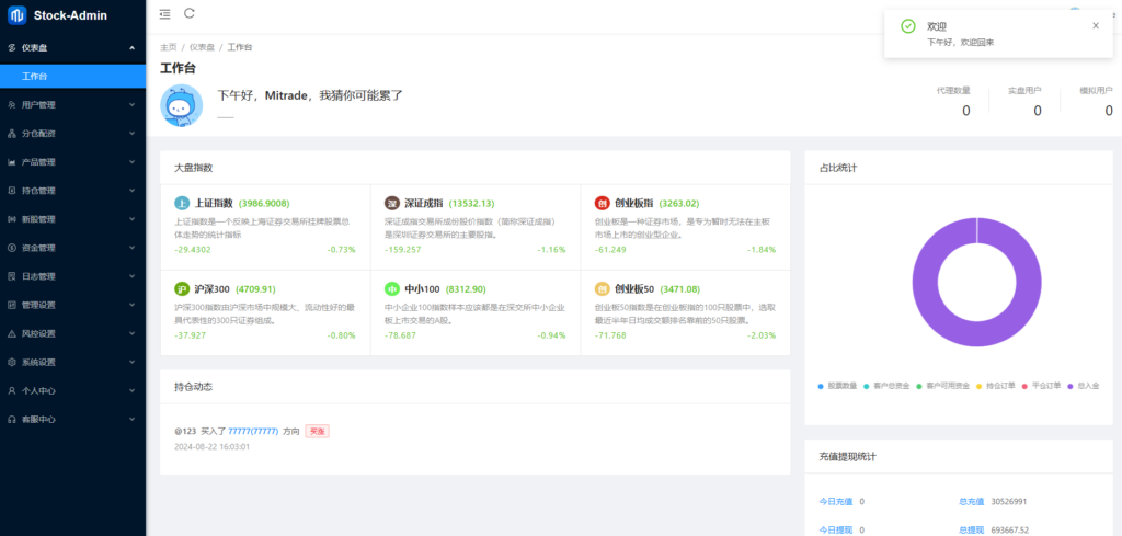图片[6]-贤钊源码