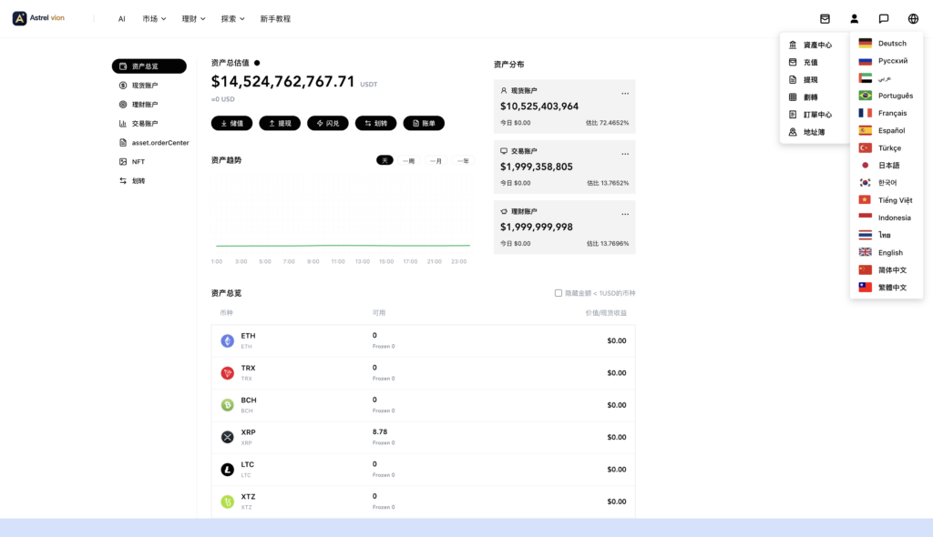 图片[10]-DAPP授权【交易所源码】高仿欧易交易所源码/多语言Java交易所源码/综合交易所源码/支持外汇 商品 指数 股票 现货 期权 合约 跟单 NFT 等等功能