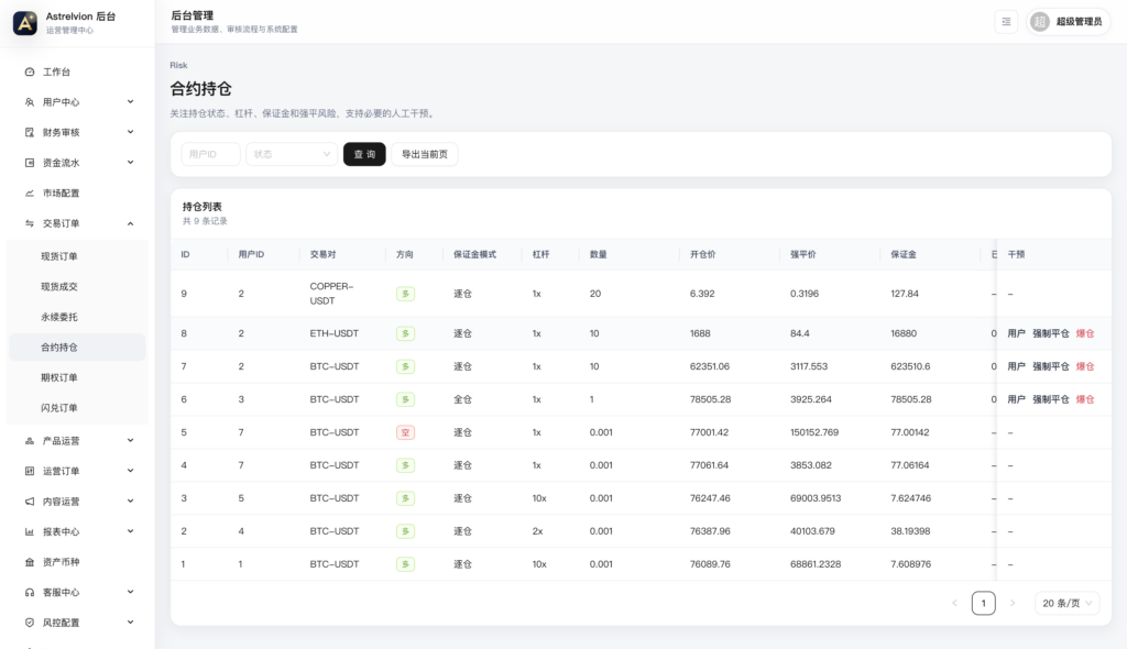 图片[13]-DAPP授权【交易所源码】高仿欧易交易所源码/多语言Java交易所源码/综合交易所源码/支持外汇 商品 指数 股票 现货 期权 合约 跟单 NFT 等等功能
