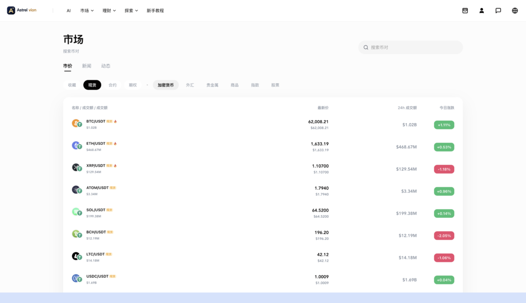 图片[8]-DAPP授权【交易所源码】高仿欧易交易所源码/多语言Java交易所源码/综合交易所源码/支持外汇 商品 指数 股票 现货 期权 合约 跟单 NFT 等等功能